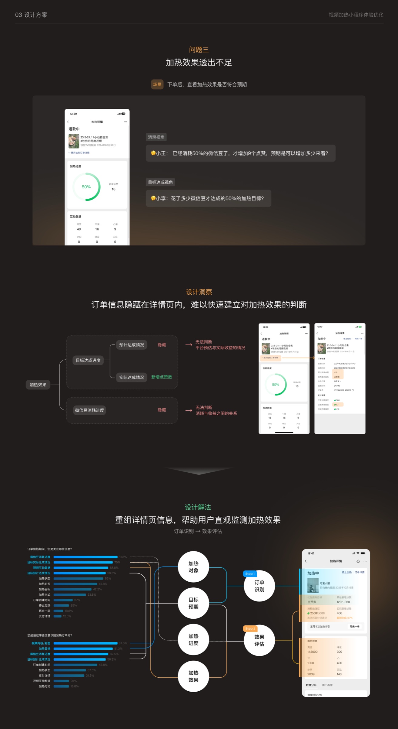 视频加热小程序体验优化