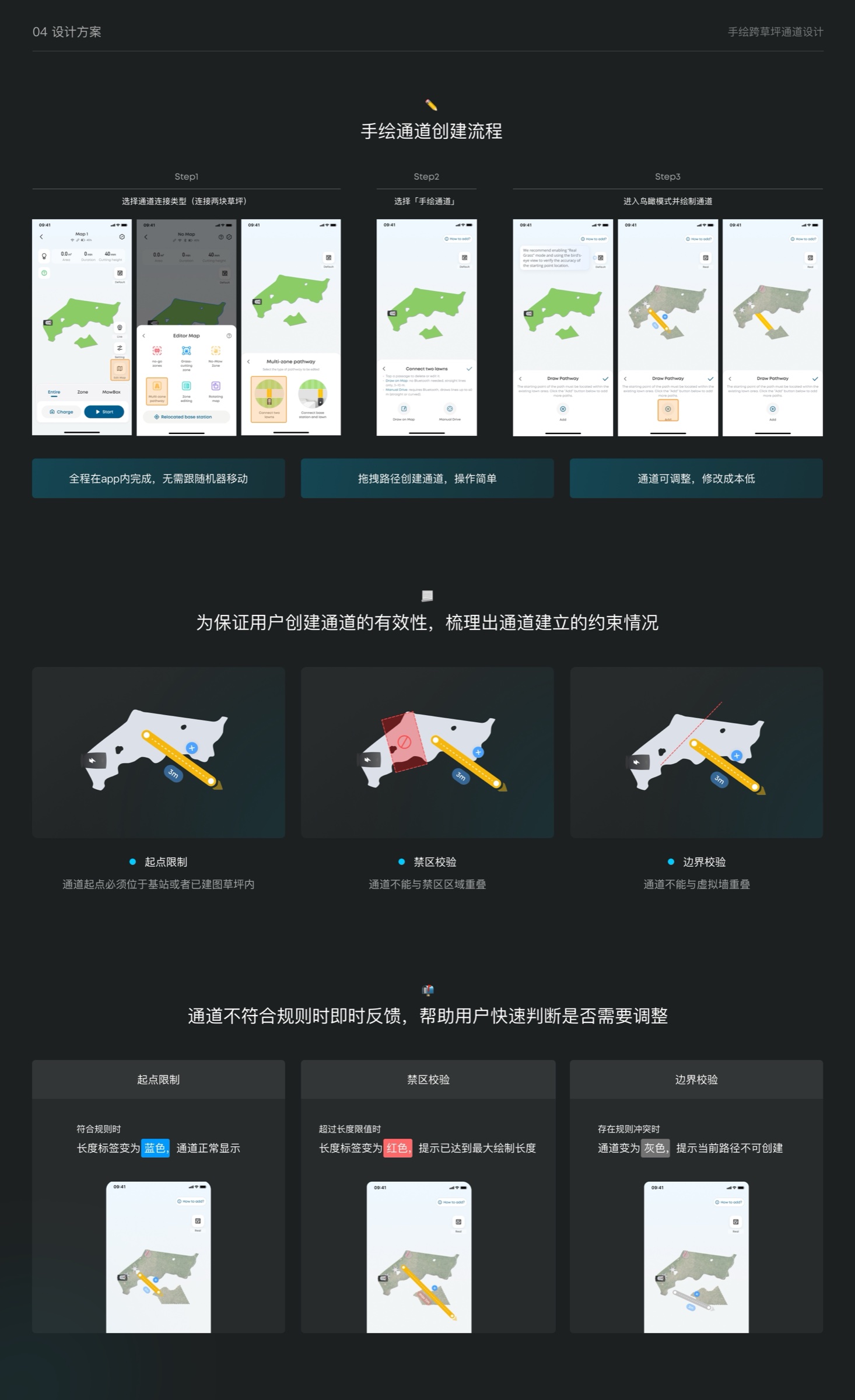 手绘跨草坪通道设计