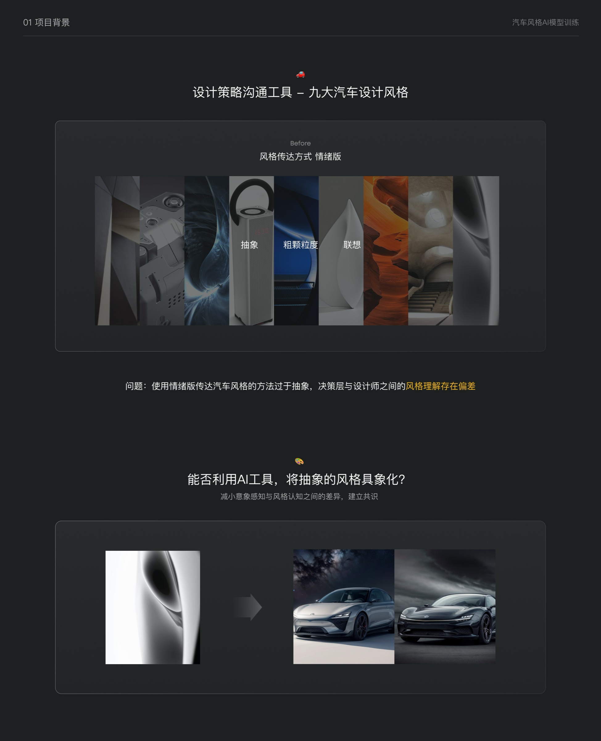 AI汽车风格模型训练