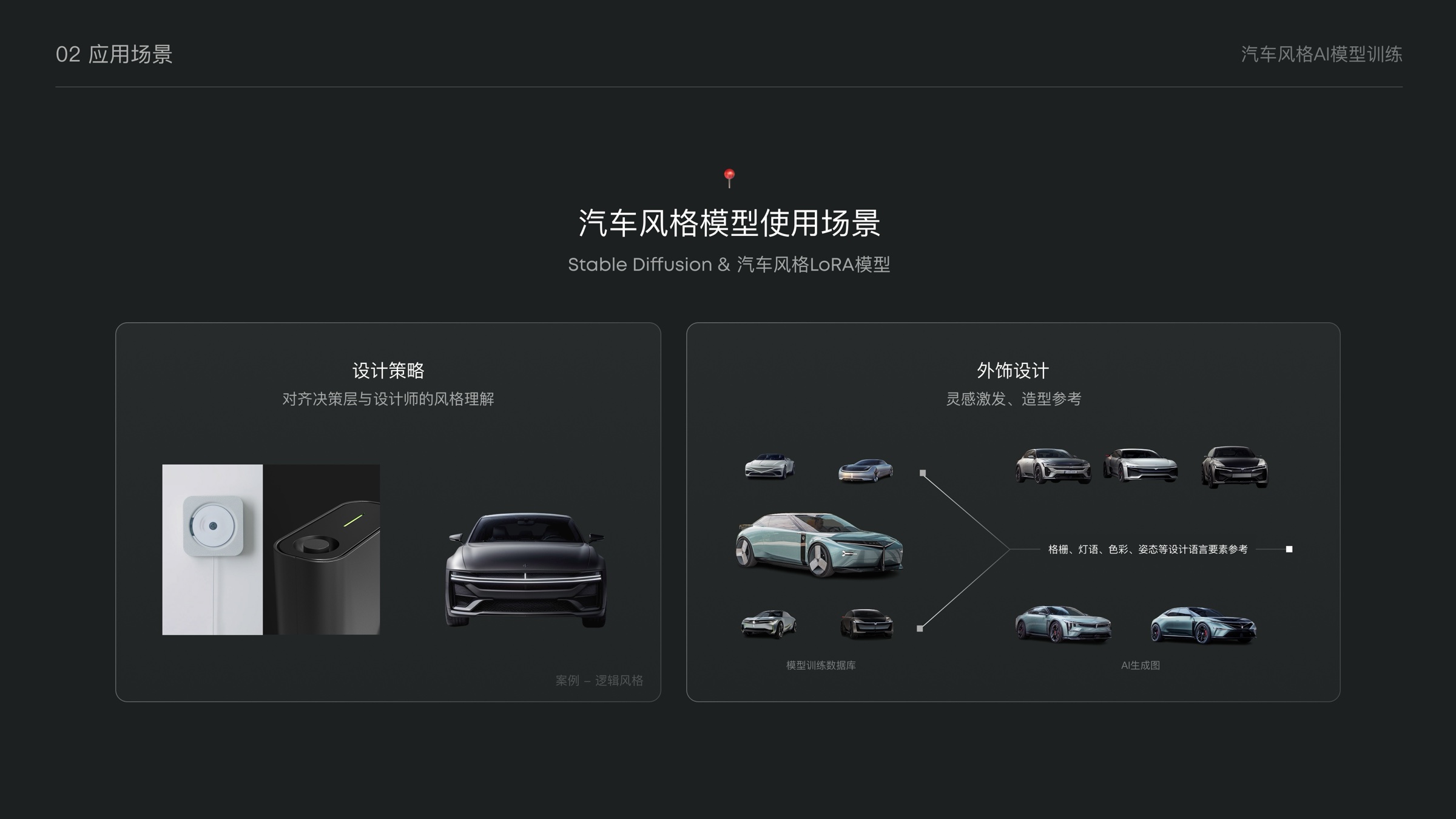 AI汽车风格模型训练