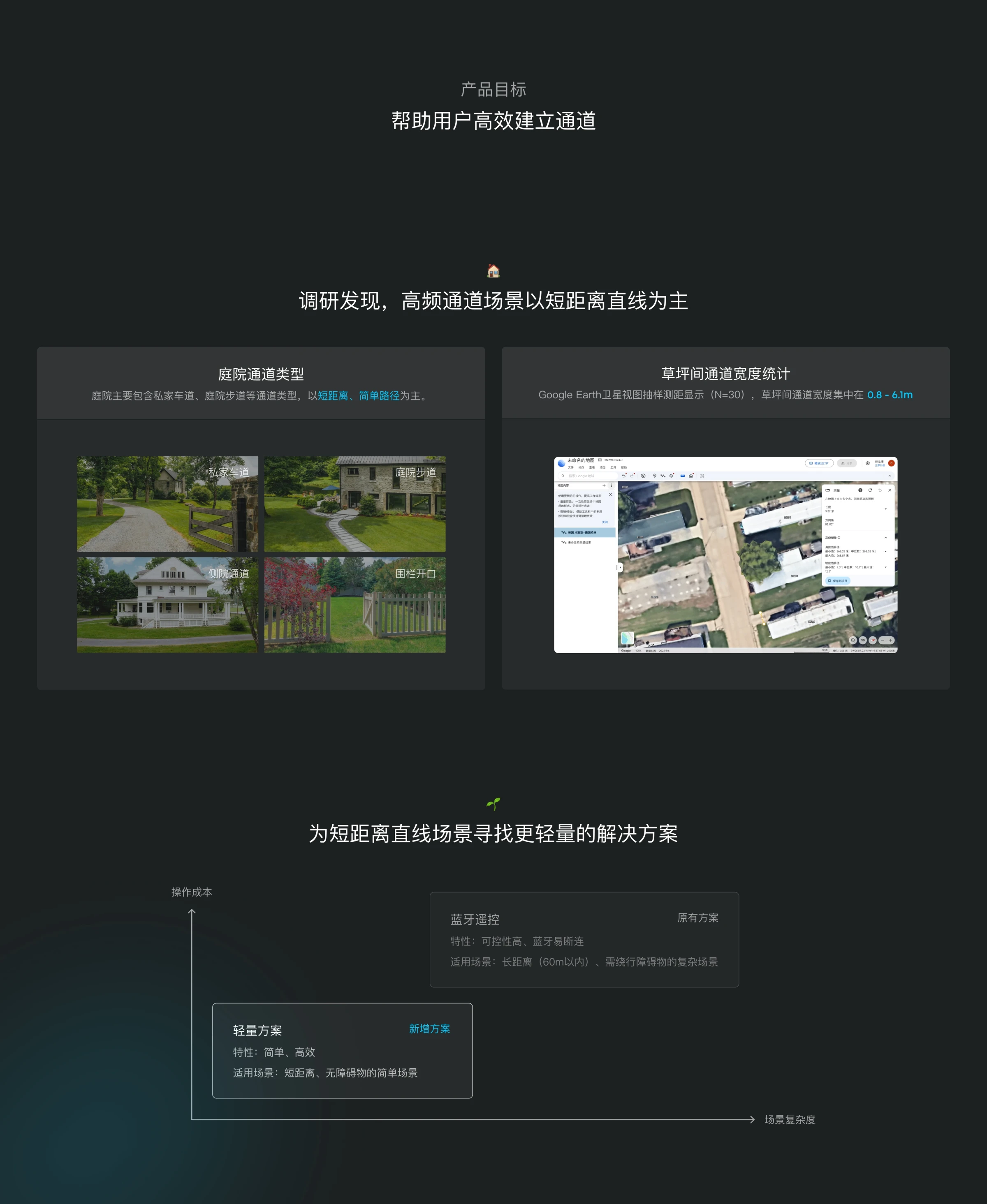 手绘跨草坪通道设计