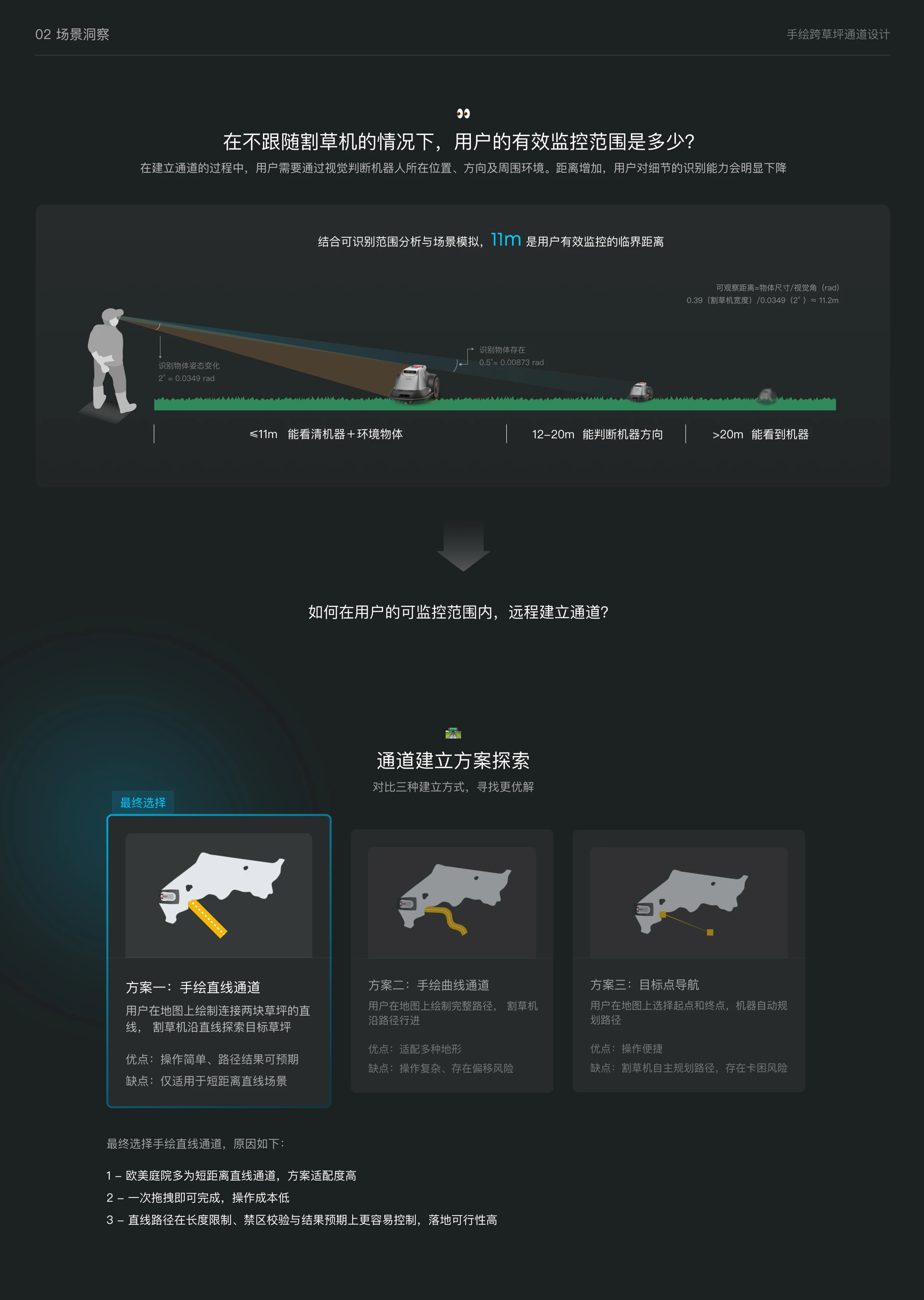 手绘跨草坪通道设计