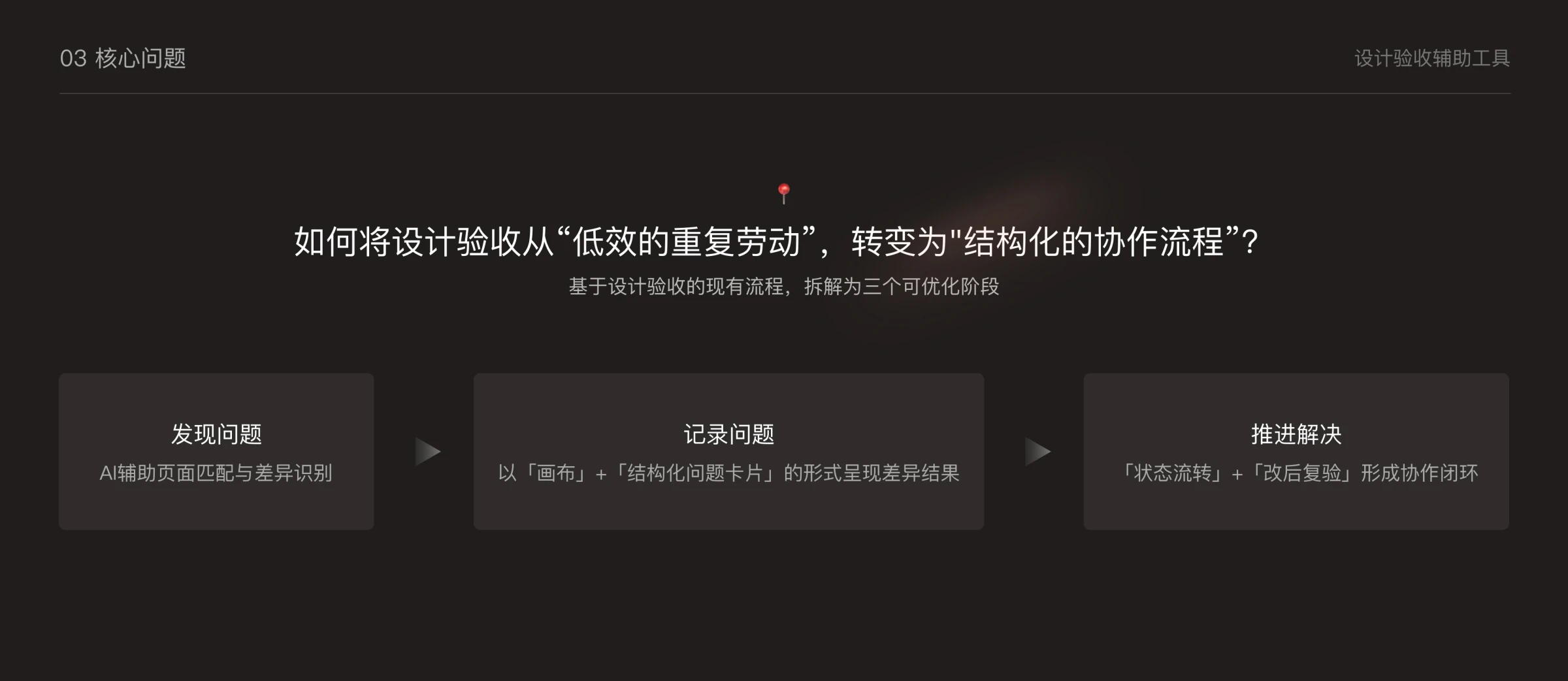 设计验收辅助工具