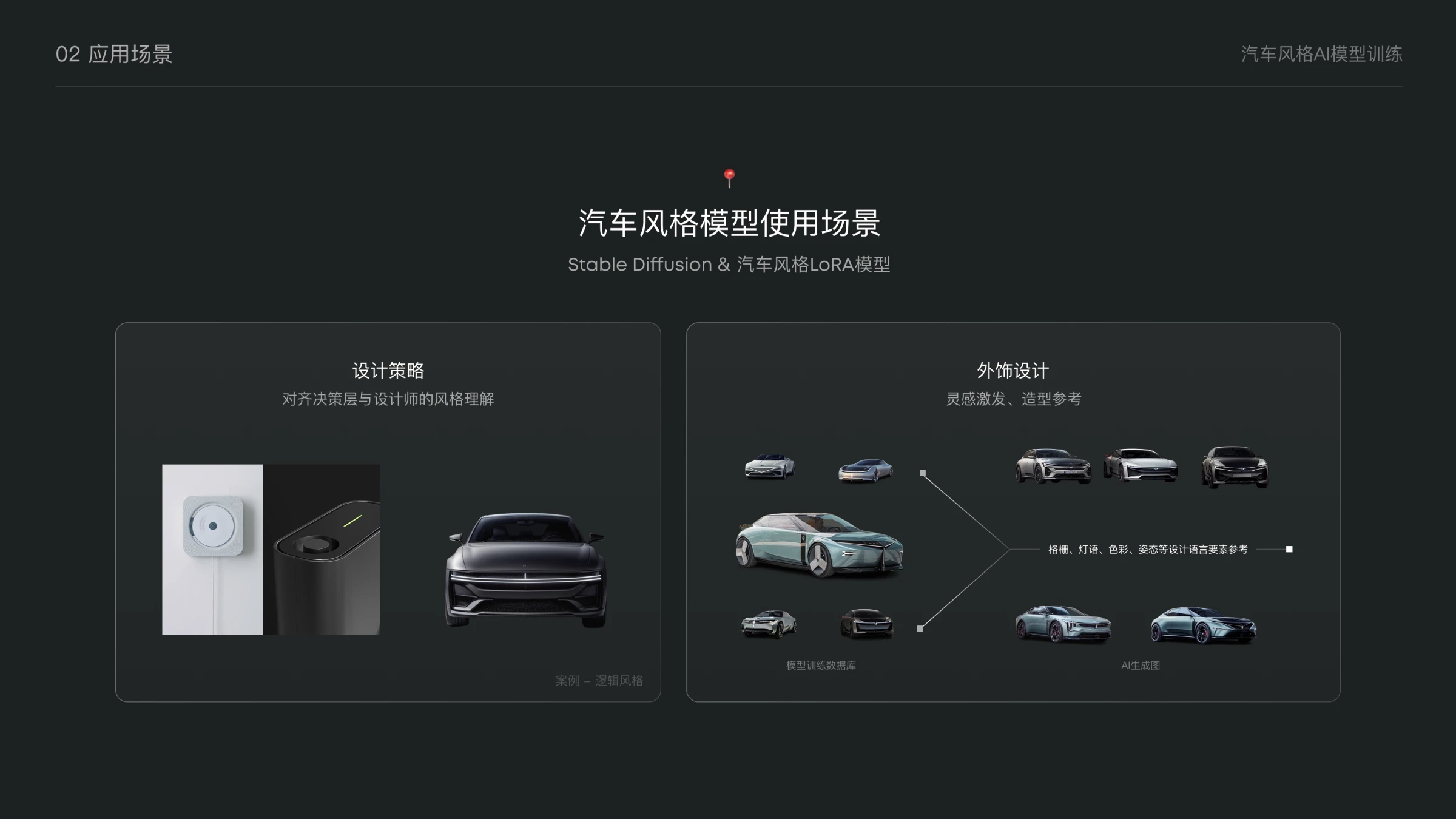 AI汽车风格模型训练